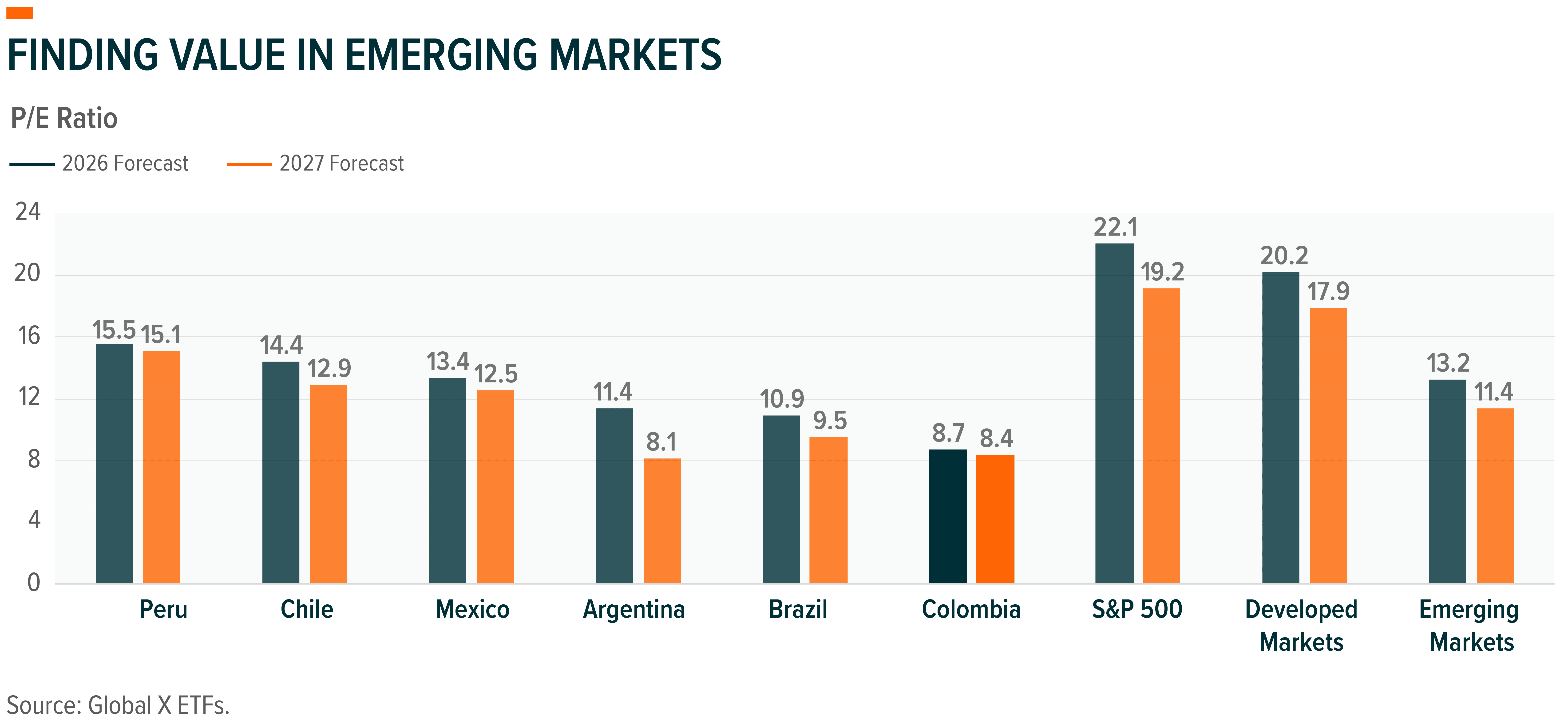 260217 - Value Votes and a Venezuelan Tailwind_01.png